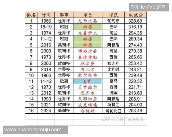 香港足球明星在对阵日本时的精彩表现与背后故事 香港足球明星在对阵日本时的精彩表现与背后故事