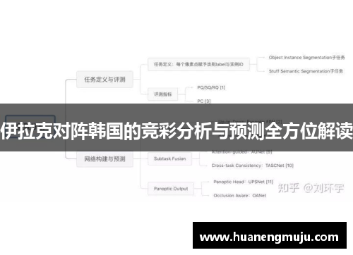 伊拉克对阵韩国的竞彩分析与预测全方位解读