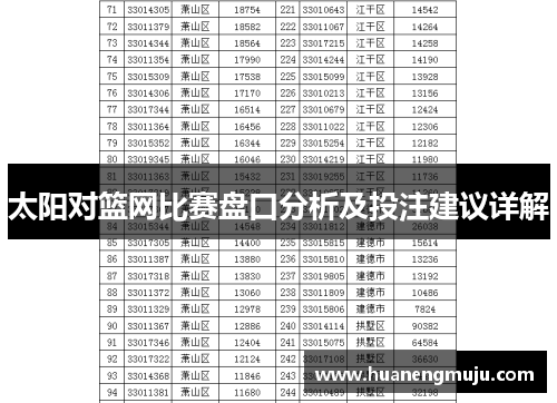 太阳对篮网比赛盘口分析及投注建议详解